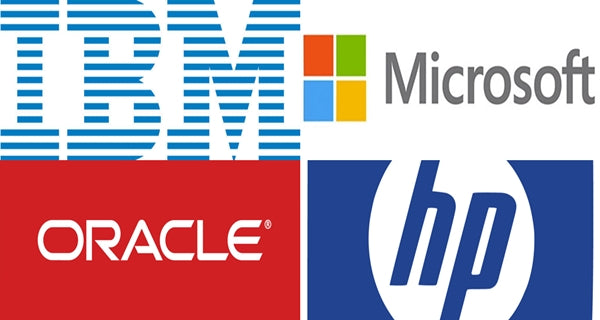 Top 10 Leading Software Companies 2024